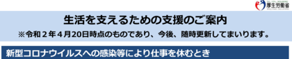国の経済政策（8）
厚生労働省からの案内