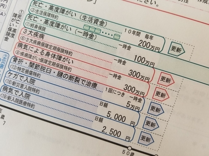 生命保険の種類